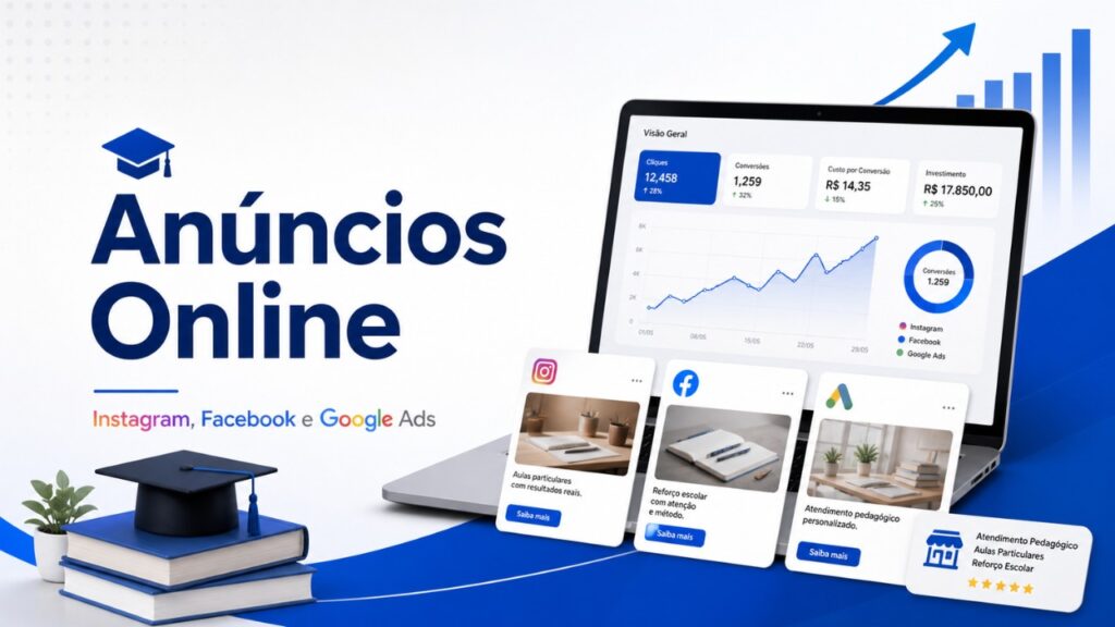 Anúncios online