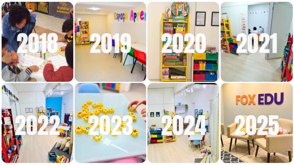 Espaços Pedagógicos Reforço Escolar